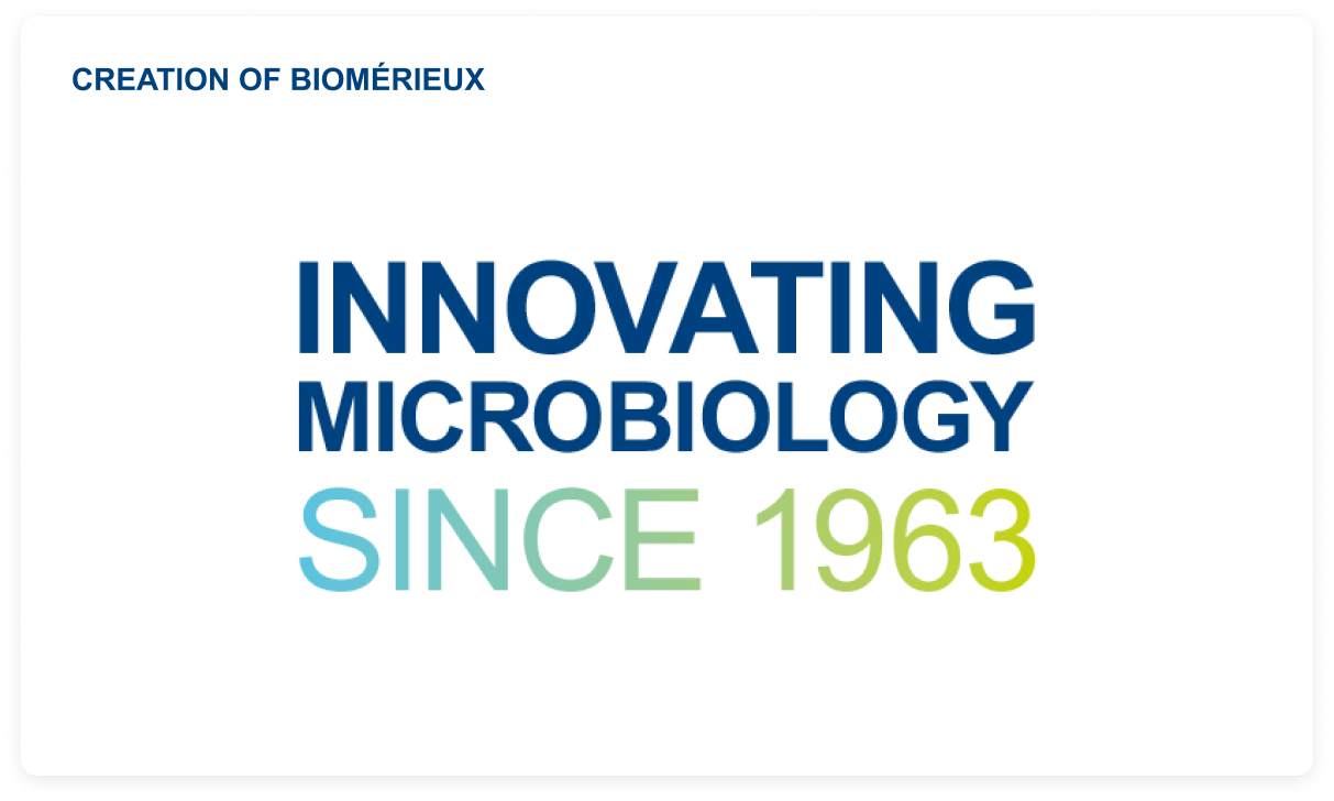 Creation of BIOMÉRIEUX. Innovating Microbiology Since 1963.