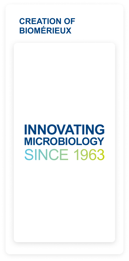 Creation of BIOMÉRIEUX. Innovating Microbiology Since 1963.