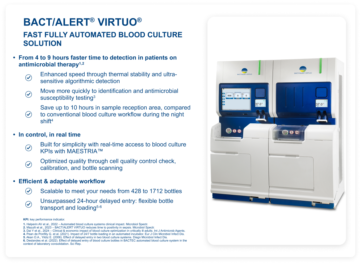 BACT/ALERT® VIRTUO® fast fully automated blood culture solution card highlighting faster detection under antimicrobial therapy, real-time blood culture KPIs with MAESTRIA™, scalable workflow, and the BACT/ALERT® VIRTUO® instrument.