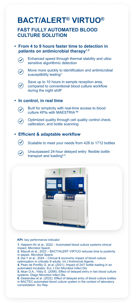 BACT/ALERT® VIRTUO® fast fully automated blood culture solution card highlighting faster detection under antimicrobial therapy, real-time blood culture KPIs with MAESTRIA™, scalable workflow, and the BACT/ALERT® VIRTUO® instrument.