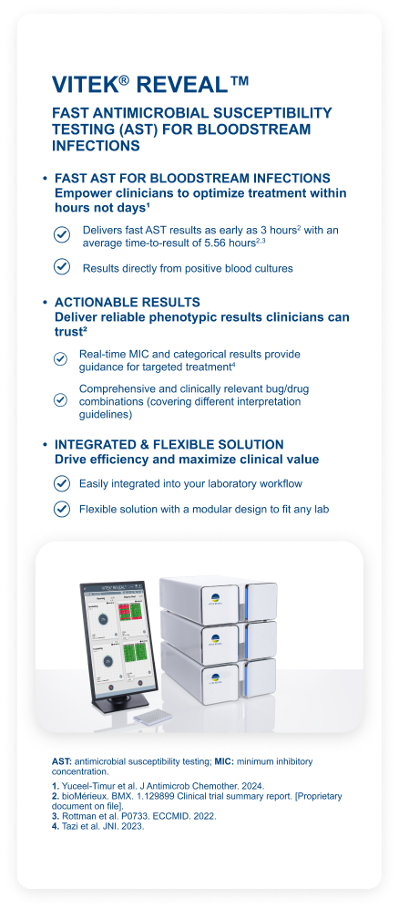 VITEK® REVEAL™ fast antimicrobial susceptibility testing card for bloodstream infections highlighting AST results from positive blood cultures, real-time MIC guidance, clinically relevant bug and drug combinations, modular deployment, and the VITEK® REVEAL™ console with modules.