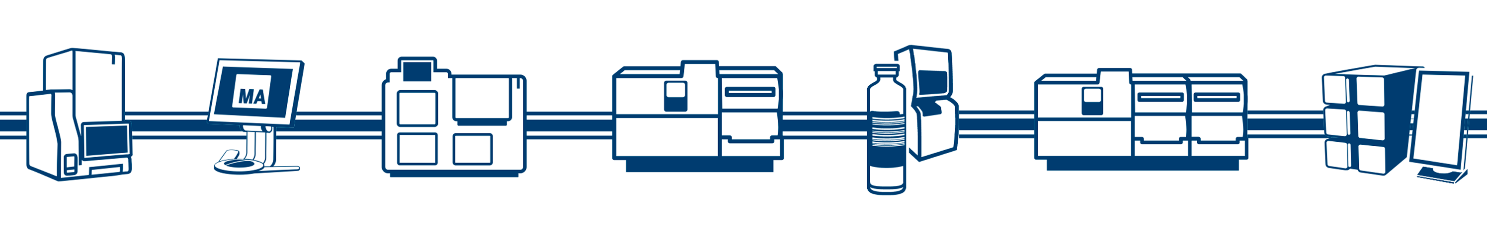 Stylised pipeline representing the microbiology workflow